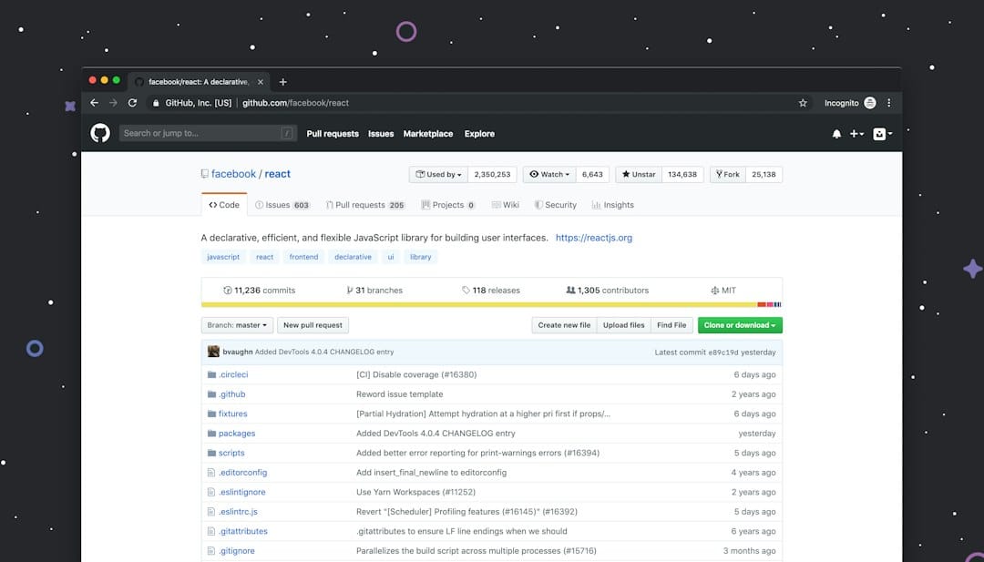 Project Management on GitHub: Post Everything or Be Selective?