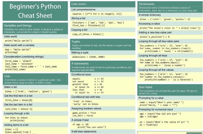 List of Python Commands