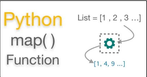Python map function
