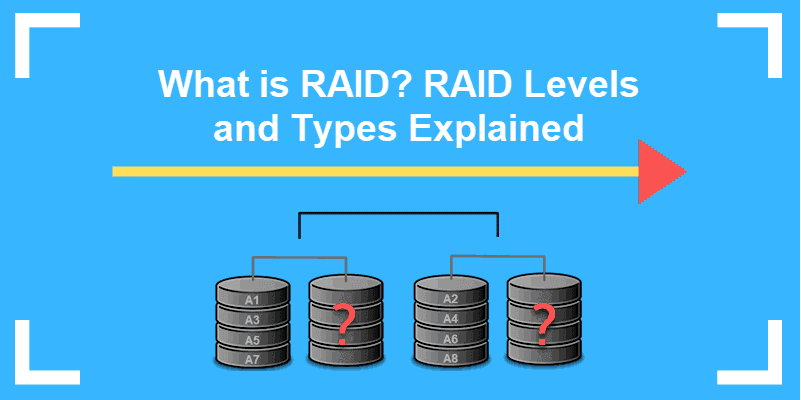 Types of raid arrays