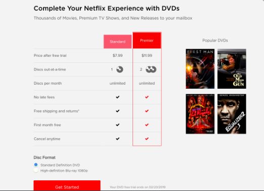 Netflix DVD Plans