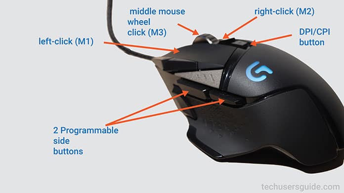 CPI Button on Mouse