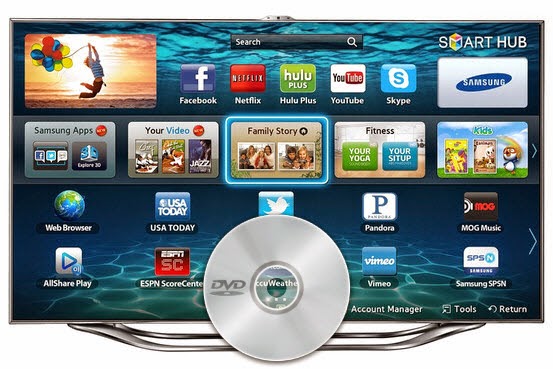 How to connect DVD Player to Smart TV