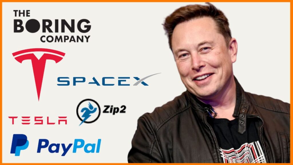 Elon Musk IQ