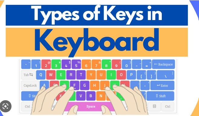 How Many Types of Keys on a Computer Keyboard
